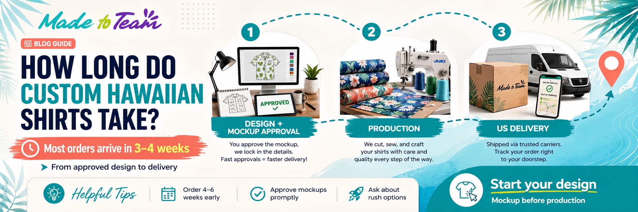 How Long Does Custom Hawaiian Shirt Printing Take?