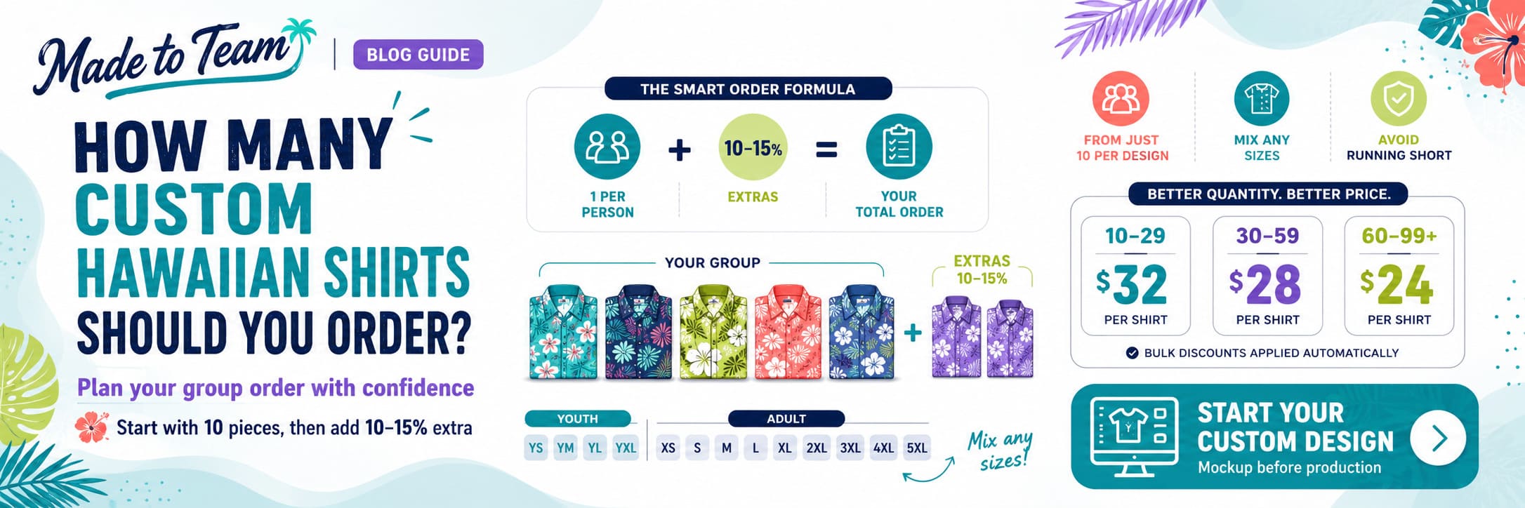 How Many Custom Hawaiian Shirts Should You Order for Your Group?