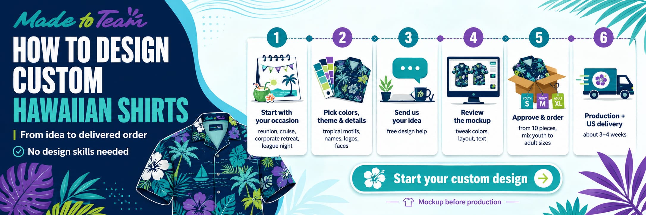 How to Design Custom Hawaiian Shirts: A Step-by-Step Guide