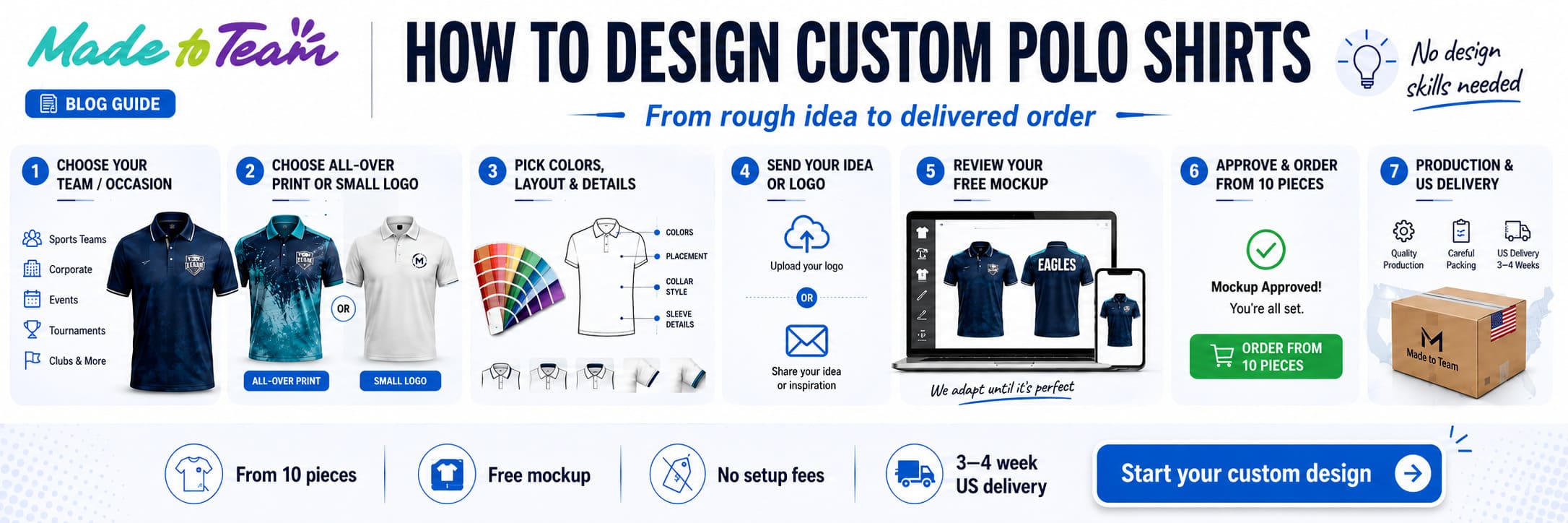How to Design Custom Team Polo Shirts: A Step-by-Step Guide