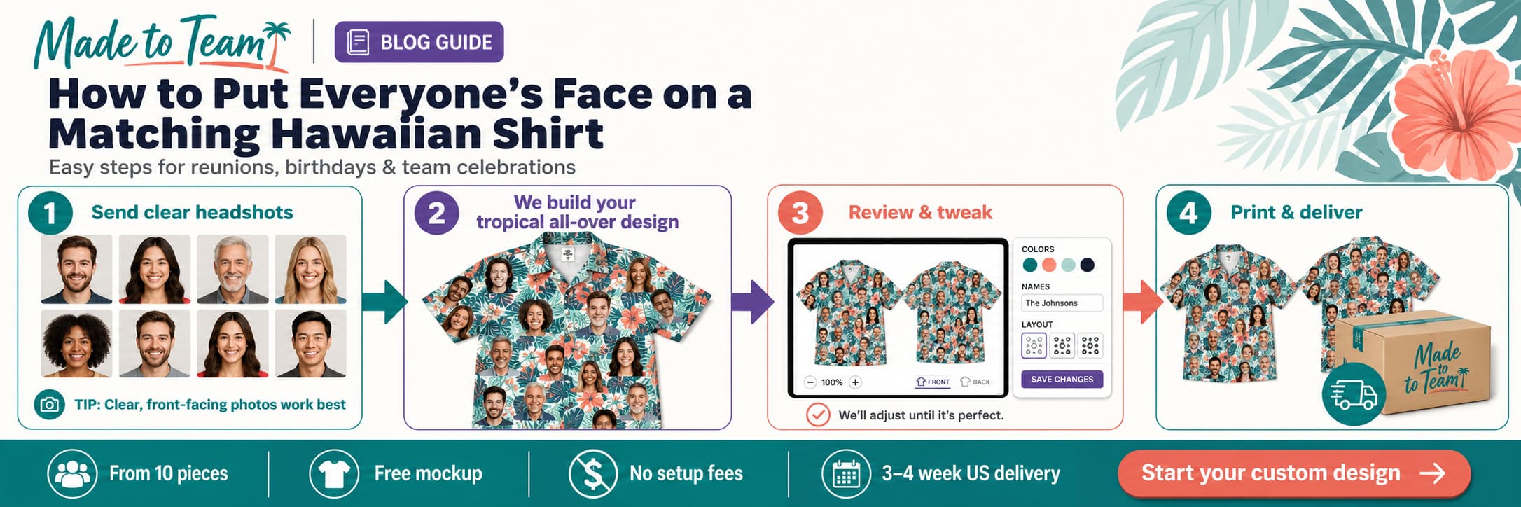 How to Put Everyone's Face on a Matching Hawaiian Shirt